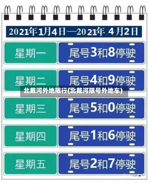 北戴河外地限行(北戴河限号外地车)-第1张图片