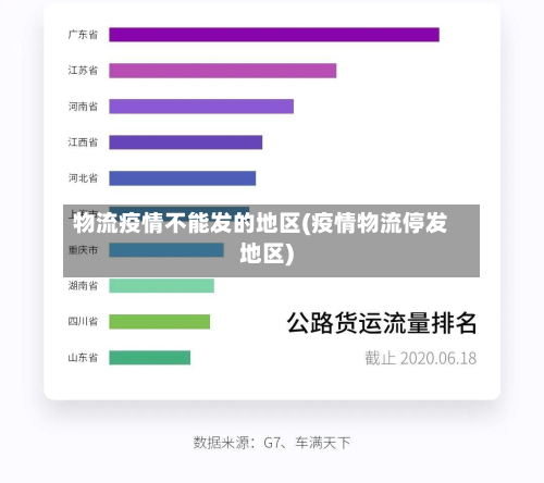 物流疫情不能发的地区(疫情物流停发地区)-第1张图片