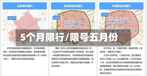 5个月限行/限号五月份