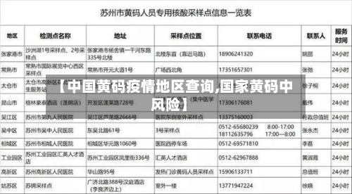 【中国黄码疫情地区查询,国家黄码中风险】
