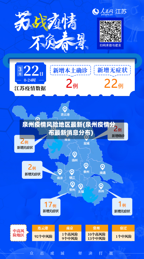 泉州疫情风险地区最新(泉州疫情分布最新消息分布)-第1张图片