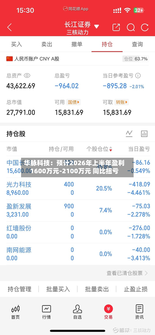 华脉科技：预计2026年上半年盈利1600万元-2100万元 同比扭亏