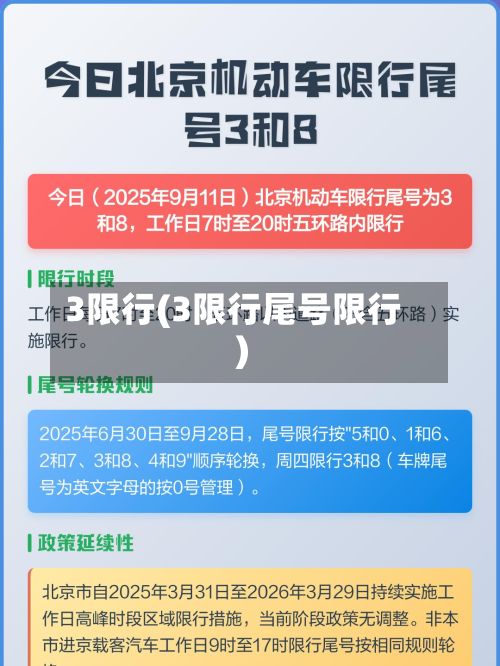 3限行(3限行尾号限行)