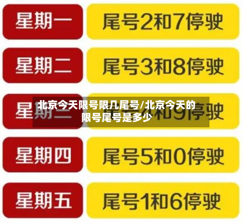 北京今天限号限几尾号/北京今天的限号尾号是多少-第3张图片