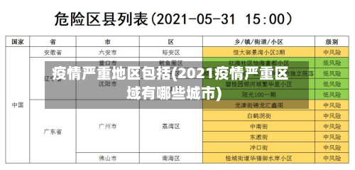 疫情严重地区包括(2021疫情严重区域有哪些城市)