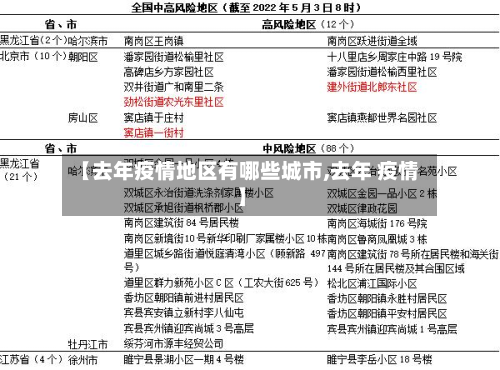 【去年疫情地区有哪些城市,去年 疫情】-第1张图片