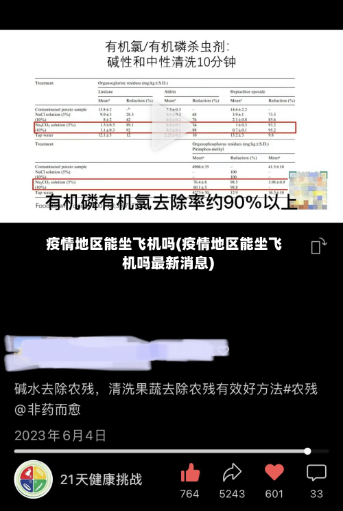 疫情地区能坐飞机吗(疫情地区能坐飞机吗最新消息)