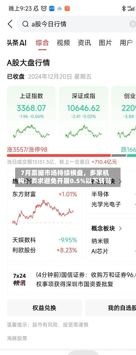 7月票据市场持续横盘，多家机构：要求避免开展0.5%以下转贴