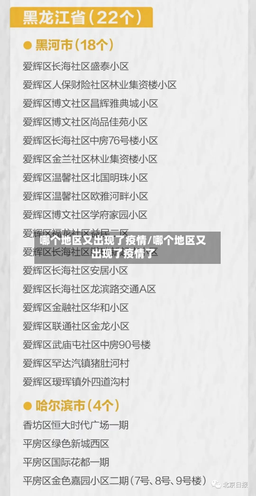 哪个地区又出现了疫情/哪个地区又出现了疫情了-第2张图片