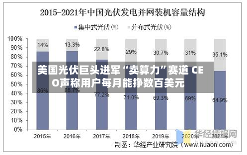 美国光伏巨头进军“卖算力”赛道 CEO声称用户每月能挣数百美元-第2张图片