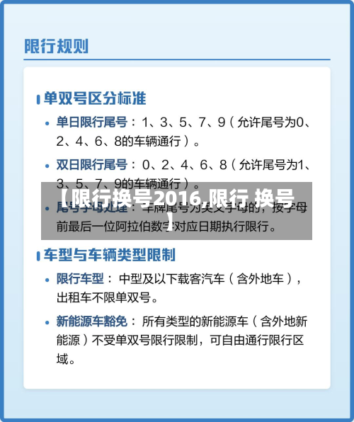 【限行换号2016,限行 换号】