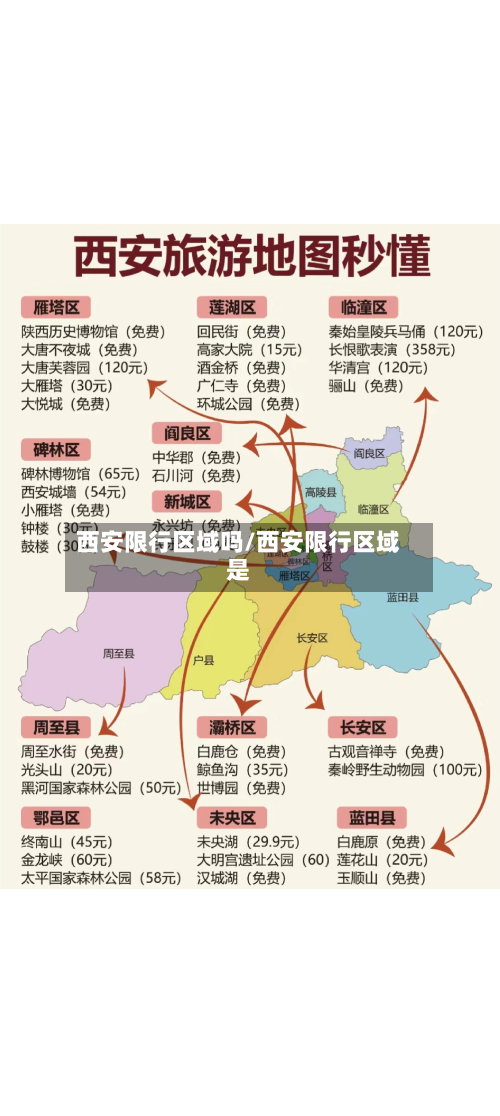 西安限行区域吗/西安限行区域是