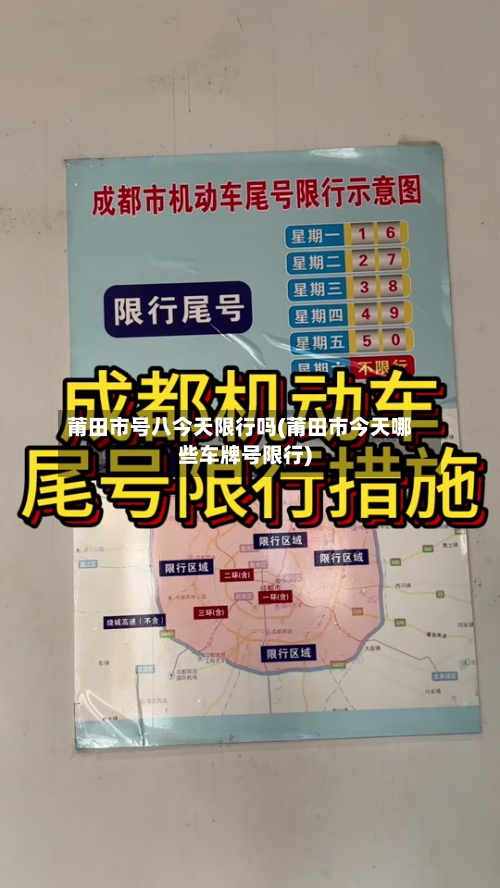 莆田市号八今天限行吗(莆田市今天哪些车牌号限行)-第1张图片