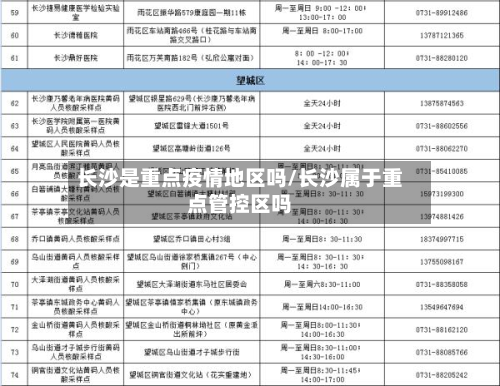 长沙是重点疫情地区吗/长沙属于重点管控区吗-第3张图片