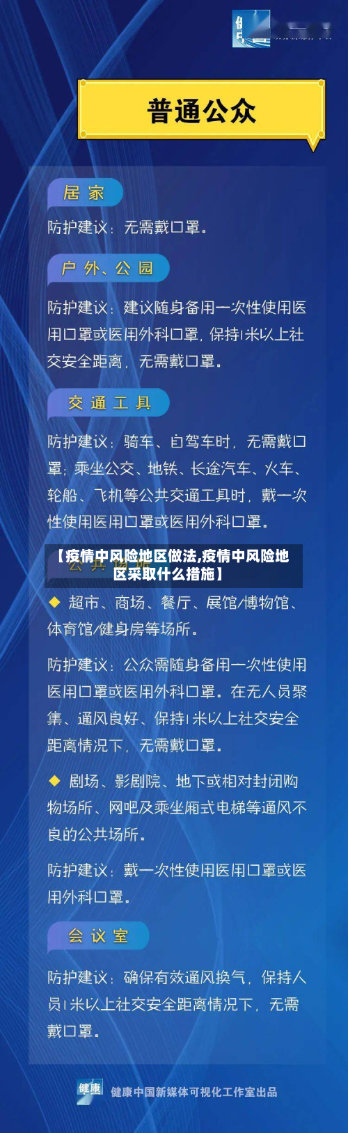 【疫情中风险地区做法,疫情中风险地区采取什么措施】-第1张图片