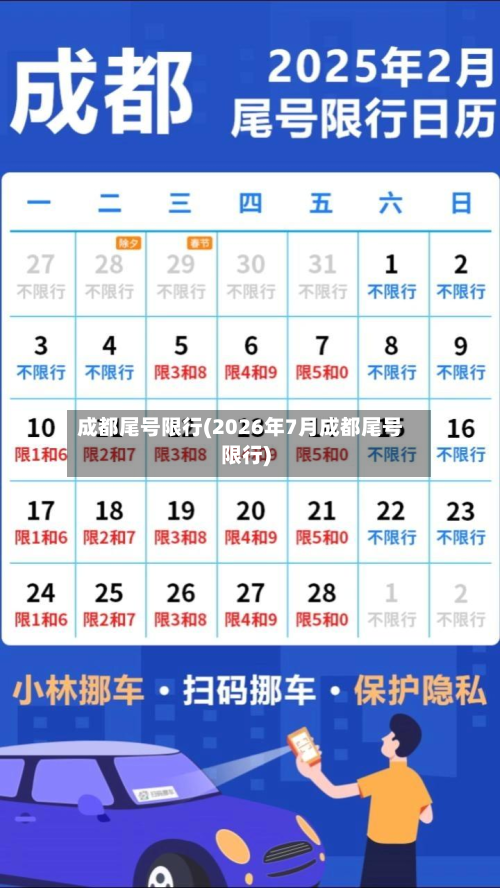 成都尾号限行(2026年7月成都尾号限行)