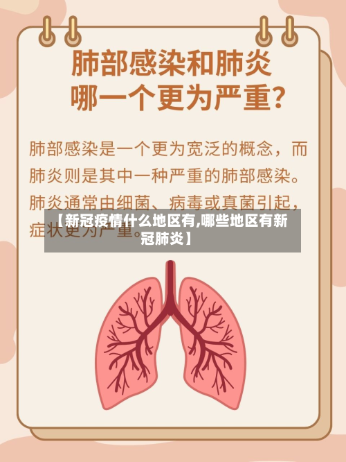 【新冠疫情什么地区有,哪些地区有新冠肺炎】