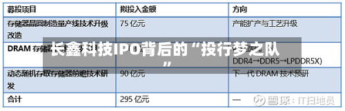 长鑫科技IPO背后的“投行梦之队”-第2张图片