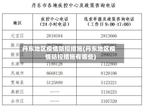 丹东地区疫情防控措施(丹东地区疫情防控措施有哪些)-第1张图片