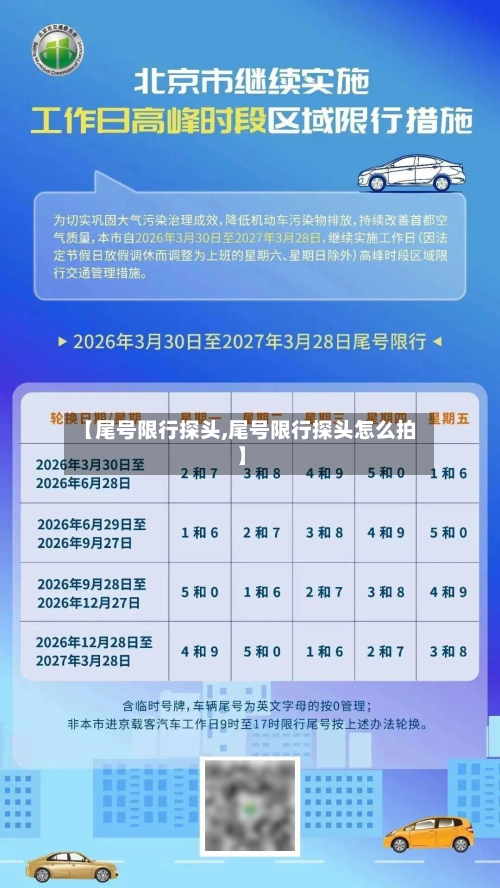 【尾号限行探头,尾号限行探头怎么拍】-第1张图片