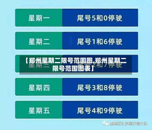 【郑州星期二限号范围图,郑州星期二限号范围图表】-第1张图片