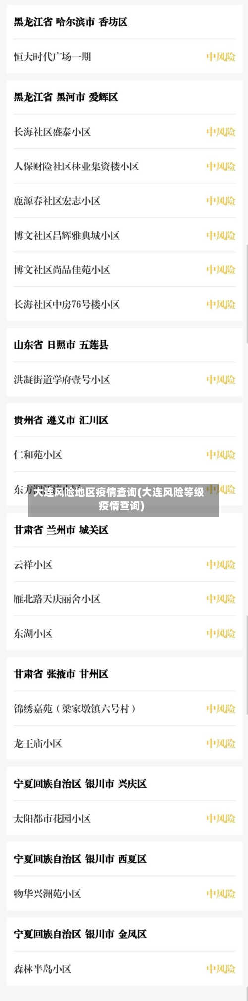 大连风险地区疫情查询(大连风险等级疫情查询)-第1张图片