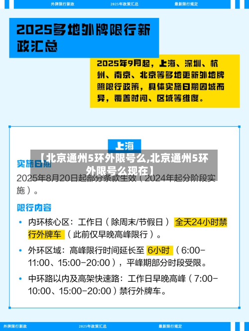 【北京通州5环外限号么,北京通州5环外限号么现在】-第1张图片