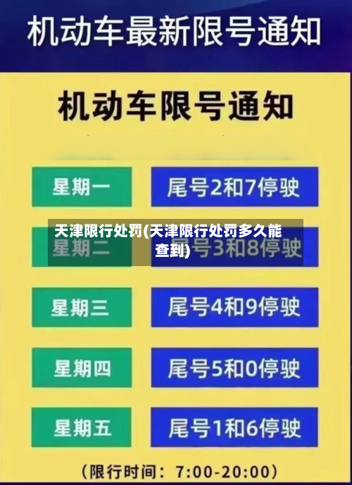 天津限行处罚(天津限行处罚多久能查到)-第1张图片