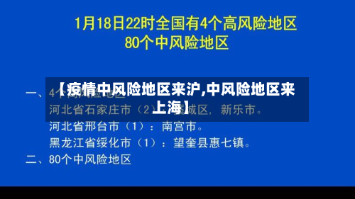 【疫情中风险地区来沪,中风险地区来上海】