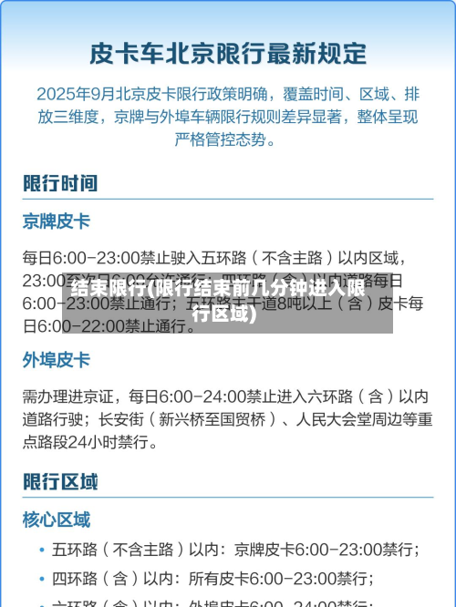 结束限行(限行结束前几分钟进入限行区域)-第1张图片
