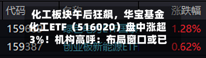 化工板块午后狂飙，华宝基金化工ETF（516020）盘中涨超3%！机构高呼：布局窗口或已开