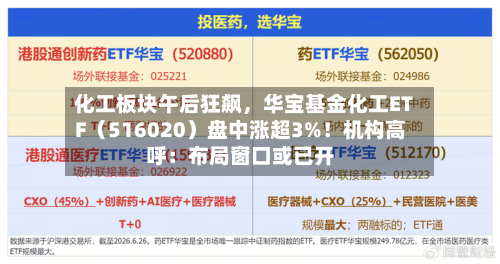化工板块午后狂飙	，华宝基金化工ETF（516020）盘中涨超3%！机构高呼：布局窗口或已开-第2张图片