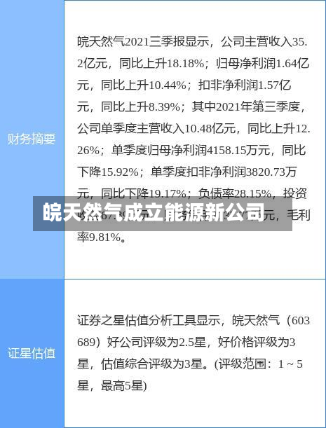 皖天然气成立能源新公司-第2张图片