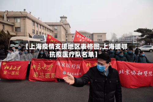 【上海疫情支援地区表格图,上海援鄂抗疫医疗队名单】-第1张图片