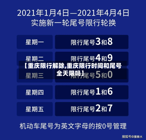 【重庆限行解除,重庆限行时间和尾号全天限吗】-第3张图片