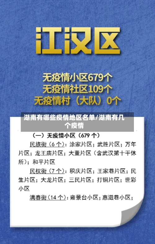 湖南有哪些疫情地区名单/湖南有几个疫情-第1张图片