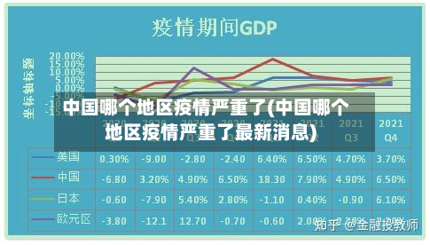 中国哪个地区疫情严重了(中国哪个地区疫情严重了最新消息)-第1张图片