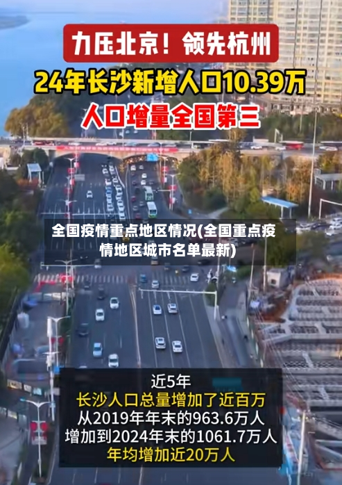 全国疫情重点地区情况(全国重点疫情地区城市名单最新)-第1张图片