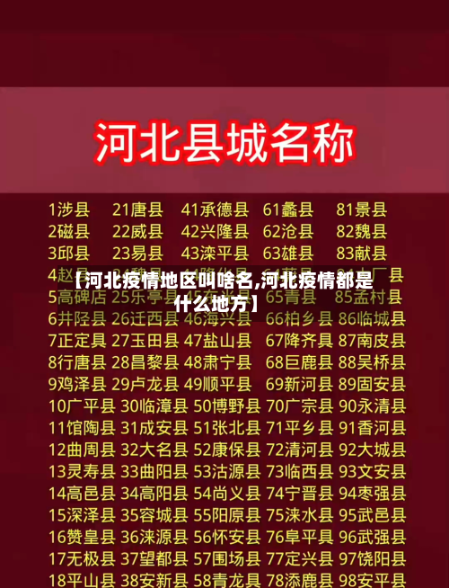 【河北疫情地区叫啥名,河北疫情都是什么地方】