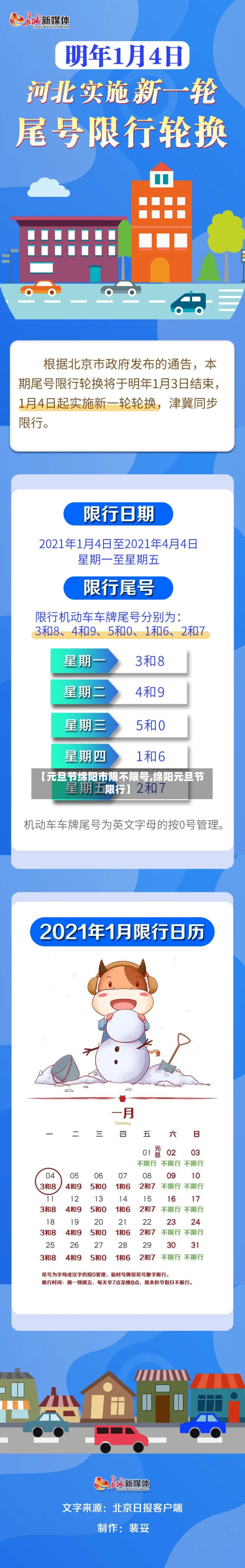 【元旦节绵阳市限不限号,绵阳元旦节限行】-第2张图片