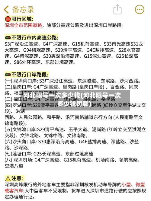 河北限号一次多少钱(河北限号一次多少钱罚款)-第1张图片