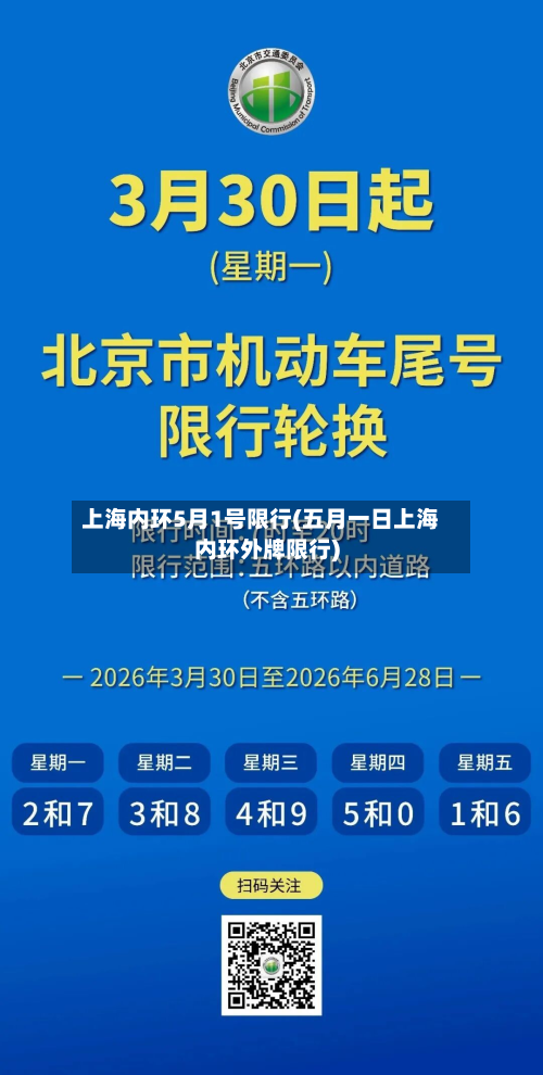上海内环5月1号限行(五月一日上海内环外牌限行)-第3张图片