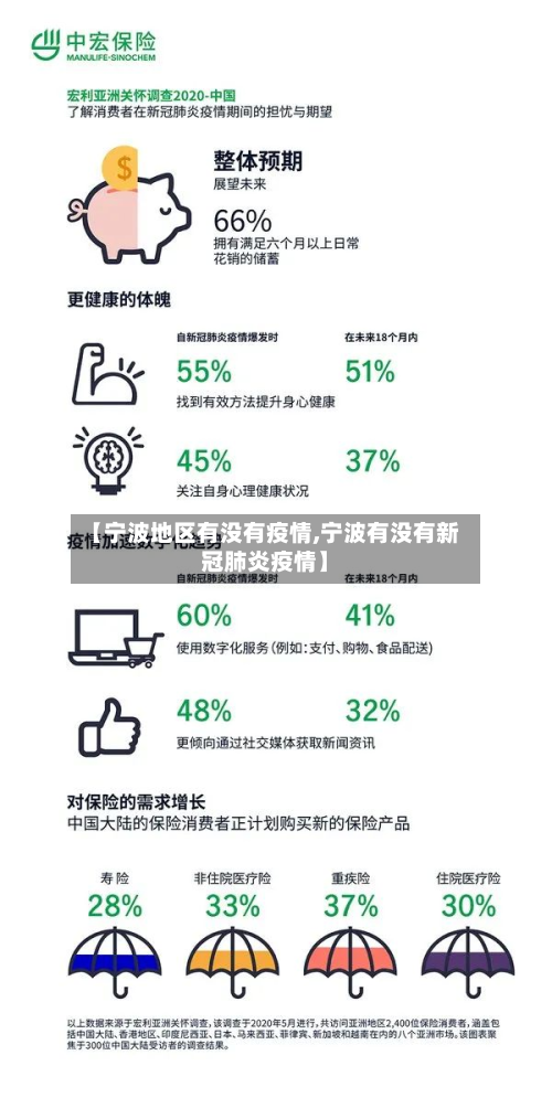 【宁波地区有没有疫情,宁波有没有新冠肺炎疫情】
