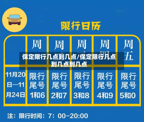 保定限行几点到几点/保定限行几点到几点到几点-第2张图片