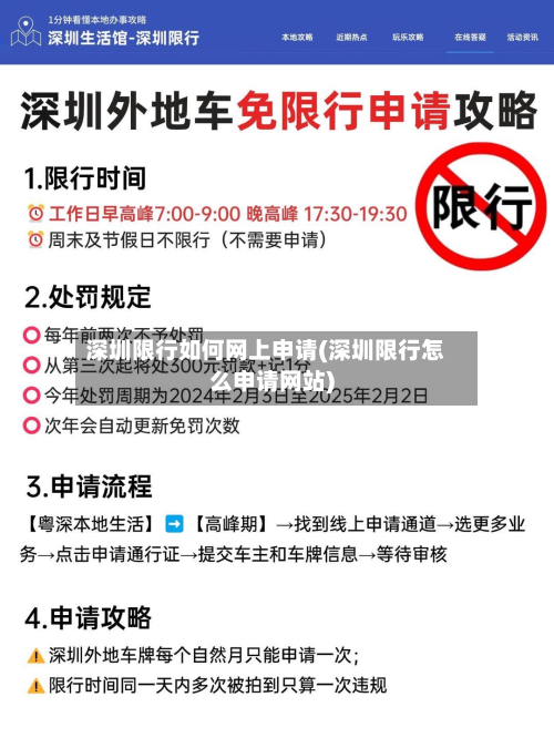 深圳限行如何网上申请(深圳限行怎么申请网站)