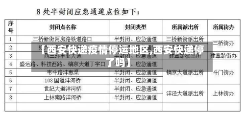 【西安快递疫情停运地区,西安快递停了吗】-第2张图片