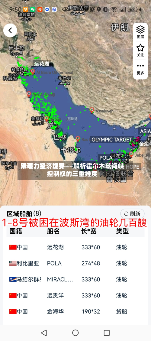军事力量、世界法理、经济现实——解析霍尔木兹海峡控制权的三重维度