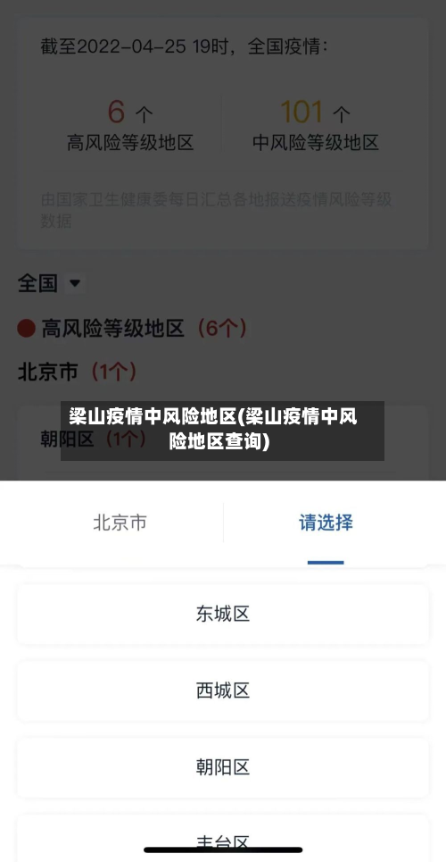 梁山疫情中风险地区(梁山疫情中风险地区查询)