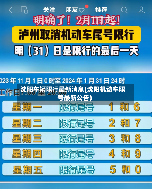 沈阳车辆限行最新消息(沈阳机动车限号最新公告)-第1张图片