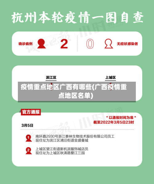 疫情重点地区广西有哪些(广西疫情重点地区名单)-第2张图片